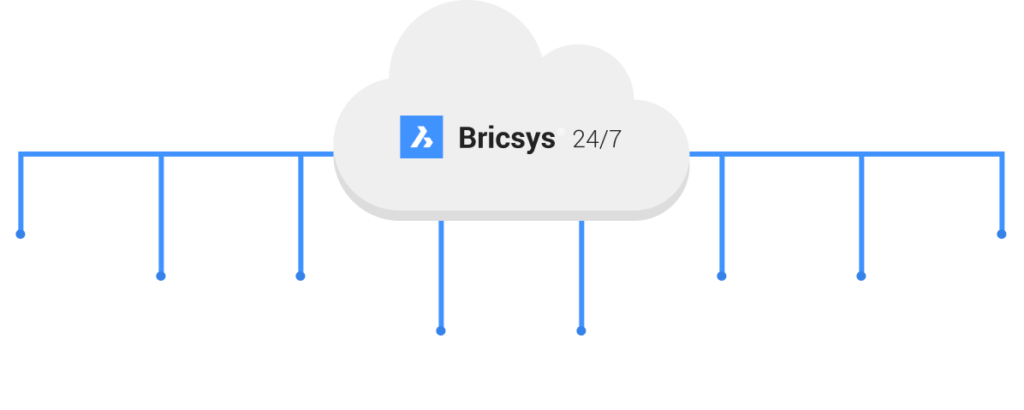 Bricsys_247_-_Users_and_roles